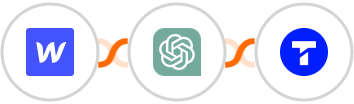 Webflow + ChatGPT + Textline Integration