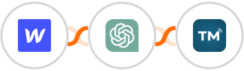 Webflow + ChatGPT + TextMagic Integration