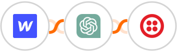 Webflow + ChatGPT + Twilio Integration