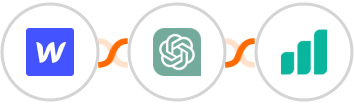 Webflow + ChatGPT + Ultramsg Integration