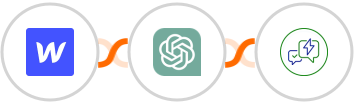 Webflow + ChatGPT + WA.Team Integration