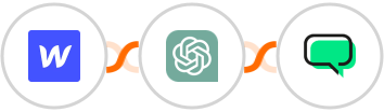 Webflow + ChatGPT + WATI Integration
