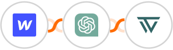 Webflow + ChatGPT + WaTrend Integration