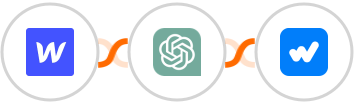 Webflow + ChatGPT + Whatsboost Integration