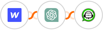 Webflow + ChatGPT + WhatsGrow Integration