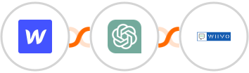 Webflow + ChatGPT + WIIVO Integration