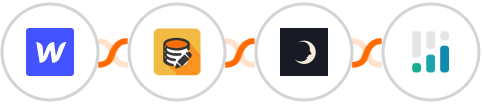 Webflow + Data Modifier + Sniffmail + CINC Integration