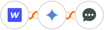 Webflow + Gemini AI + Feedier Integration