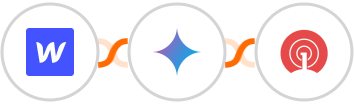 Webflow + Gemini AI + OneSignal Integration