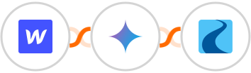Webflow + Gemini AI + Ryver Integration