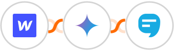 Webflow + Gemini AI + SimpleTexting Integration