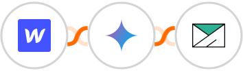 Webflow + Gemini AI + SMTP Integration