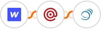 Webflow (Legacy) + Mailgun + PipelineCRM Integration