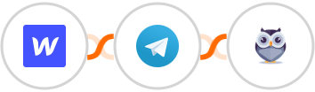 Webflow (Legacy) + Telegram + Chatforma Integration