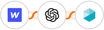 Webflow + OpenAI (GPT-3 & DALL·E) + Beekeeper Integration