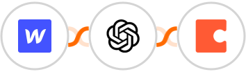Webflow + OpenAI (GPT-3 & DALL·E) + Coda Integration