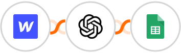 Webflow + OpenAI (GPT-3 & DALL·E) + Google Sheets Integration