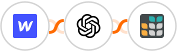 Webflow + OpenAI (GPT-3 & DALL·E) + Grist Integration