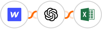 Webflow + OpenAI (GPT-3 & DALL·E) + Microsoft Excel Integration