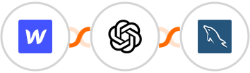 Webflow + OpenAI (GPT-3 & DALL·E) + MySQL Integration