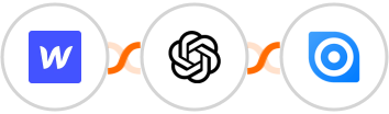 Webflow + OpenAI (GPT-3 & DALL·E) + Ninox Integration