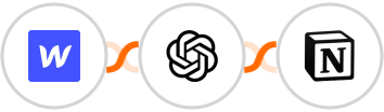 Webflow + OpenAI (GPT-3 & DALL·E) + Notion Integration