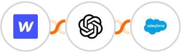 Webflow + OpenAI (GPT-3 & DALL·E) + Salesforce Integration