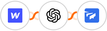 Webflow + OpenAI (GPT-3 & DALL·E) + Twist Integration