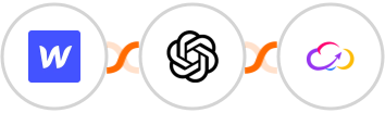 Webflow + OpenAI (GPT-3 & DALL·E) + Workiom Integration