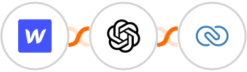 Webflow + OpenAI (GPT-3 & DALL·E) + Zoho CRM Integration