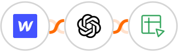 Webflow + OpenAI (GPT-3 & DALL·E) + Zoho Sheet Integration