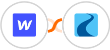 Webflow + Ryver Integration