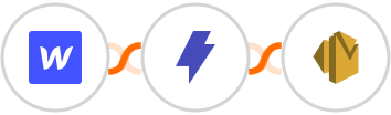 Webflow + Straico + Amazon SES Integration