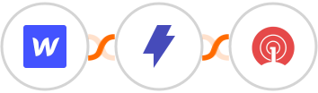 Webflow + Straico + OneSignal Integration