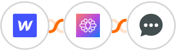 Webflow + TextCortex AI + Feedier Integration