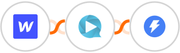 Webflow + WebinarGeek + Instantly Integration
