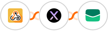 Webhook / API Integration + AgentX + Email It Integration