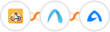 Webhook / API Integration + Autobound + BulkGate Integration