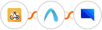 Webhook / API Integration + Autobound + GatewayAPI SMS Integration