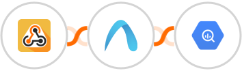 Webhook / API Integration + Autobound + Google BigQuery Integration