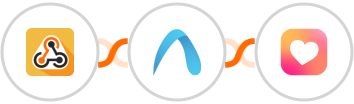 Webhook / API Integration + Autobound + Heartbeat Integration