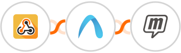 Webhook / API Integration + Autobound  + MailUp Integration