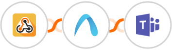Webhook / API Integration + Autobound + Microsoft Teams Integration