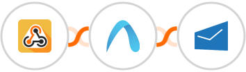Webhook / API Integration + Autobound  + MSG91 Integration