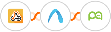 Webhook / API Integration + Autobound + Picky Assist Integration