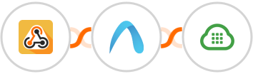 Webhook / API Integration + Autobound  + Plivo Integration
