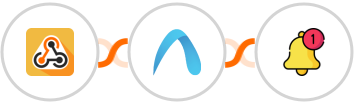 Webhook / API Integration + Autobound + Push by Techulus Integration