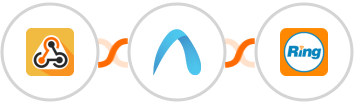 Webhook / API Integration + Autobound + RingCentral Integration