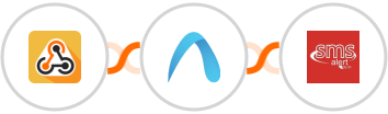 Webhook / API Integration + Autobound + SMS Alert Integration