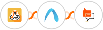Webhook / API Integration + Autobound + SMS Online Live Support Integration